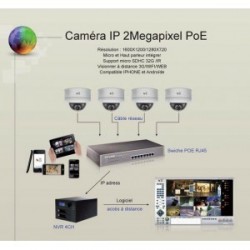 Kit vidéo surveillance IP 2Megapixel POE